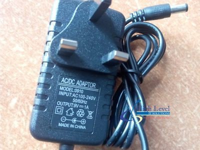 Router Adapter